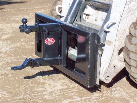 how many skid steer attachments are there|A Complete Guide to Skid.